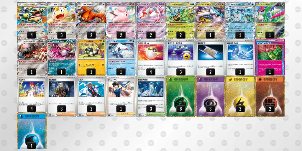 メガガルーラex のデッキリスト
