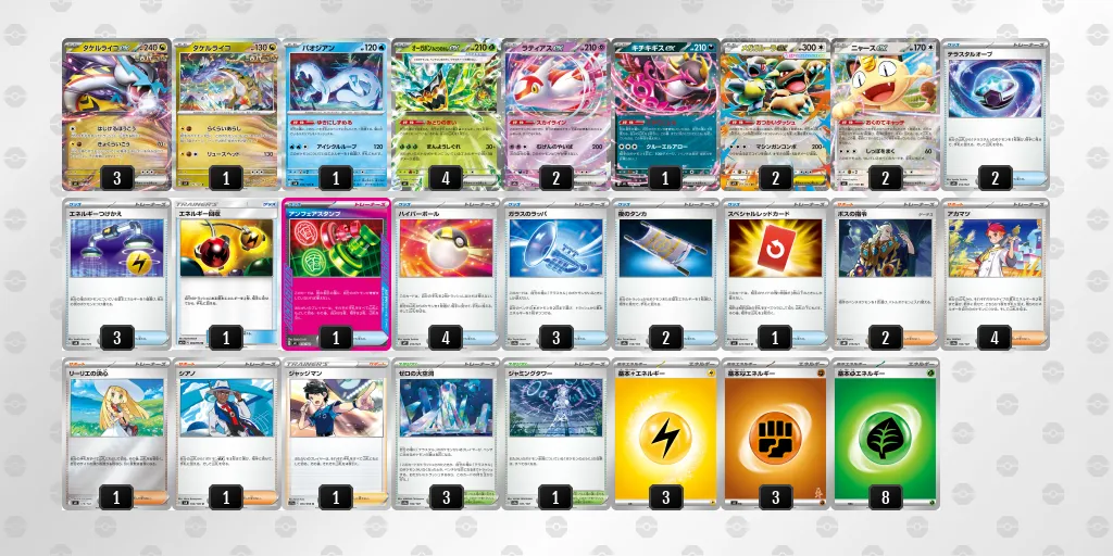 メガガルーラex のデッキリスト