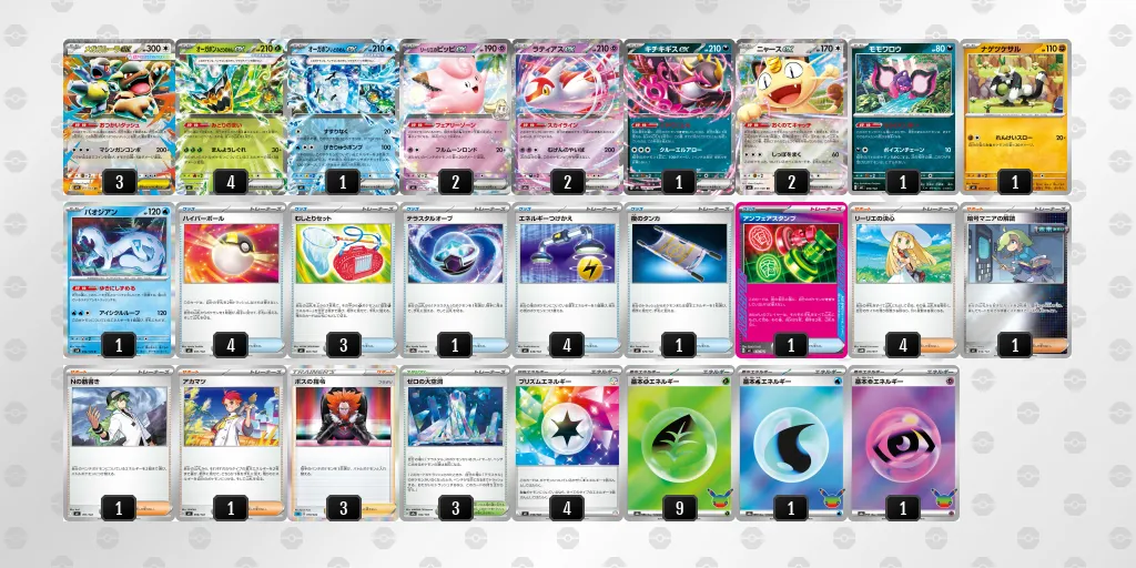メガガルーラex のデッキリスト