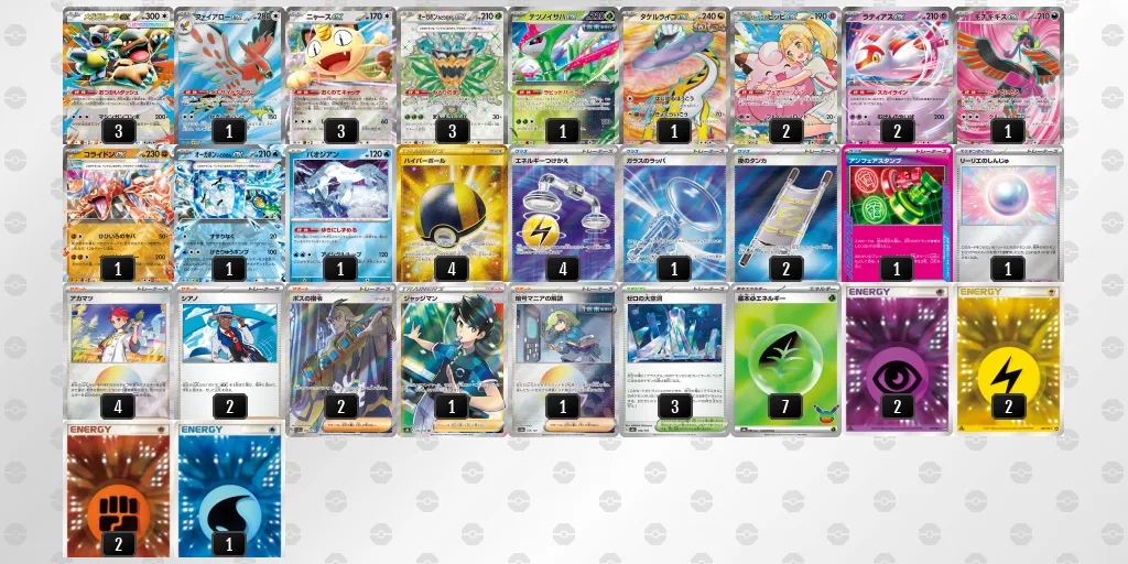 メガガルーラex のデッキリスト