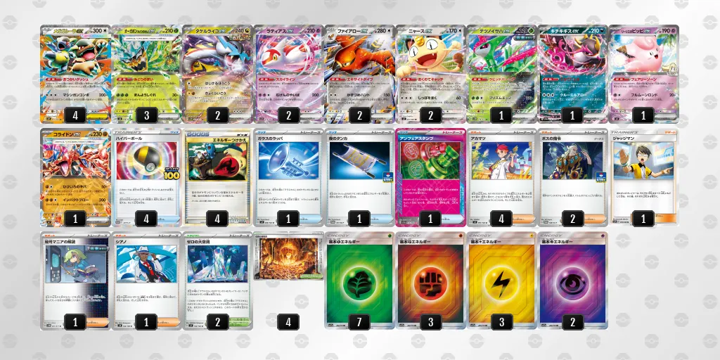 メガガルーラex のデッキリスト